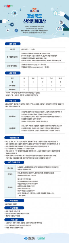 제25회 경상북도 산업평화대상 선정공고
