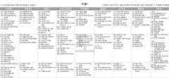 7월9일(토) TV 편성표