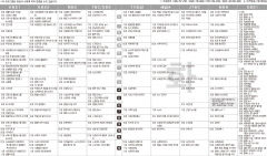 7월12일(화) TV 편성표