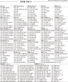 7월12일(화) 케이블·위성TV 편성표
