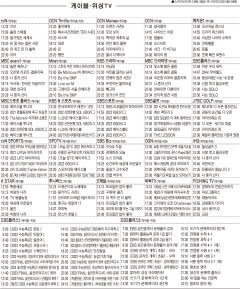 7월13일(수) 케이블·위성TV 편성표