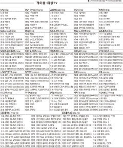 7월14일(목) 케이블·위성TV 편성표