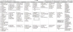 7월15일(금) TV 편성표