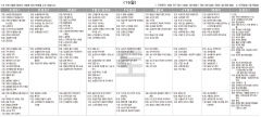 7월16일(토) TV 편성표