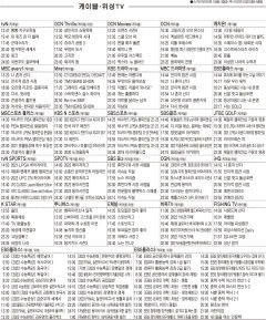 7월19일(화) 케이블·위성TV 편성표