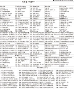 7월20일(수) 케이블·위성TV 편성표