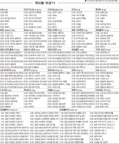 7월21일(목) 케이블·위성TV 편성표