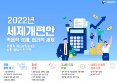 소득세·종부세·법인세 부담 모두 완하…직장인 세 부담 최대 80만원↓