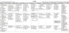 7월22일(금) TV 편성표