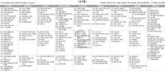7월24일(일) TV 편성표