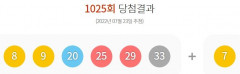 제1025회 로또 1등 4게임...당첨금 각각 61억1천885만원