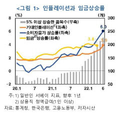한은 