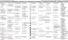 7월27일(수) TV 편성표