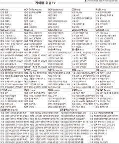 7월28일(목) 케이블·위성TV 편성표