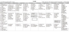 7월29일(금) TV 편성표