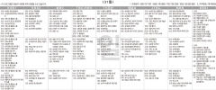 7월31일(일) TV 편성표