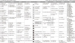 8월1일(월) TV 편성표