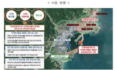 포항 구룡포항, 관광복합단지로 재탄생…구룡포항만 재개발사업 공모 3일 시작