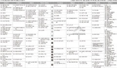 8월3일(수) TV 편성표