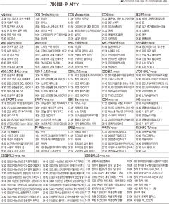 8월3일(수) 케이블·위성TV 편성표