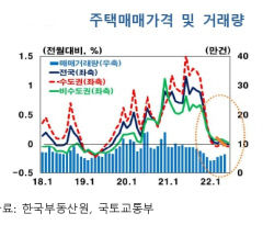 한은 