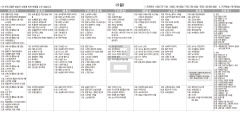 8월5일(금) TV 편성표