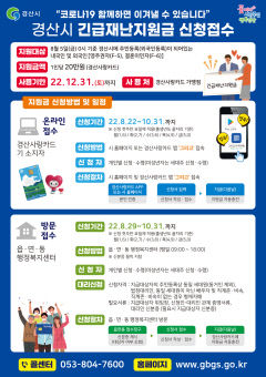 경산시, 1인당 20만원 재난지원금 8월22일~10월31일 신청 접수