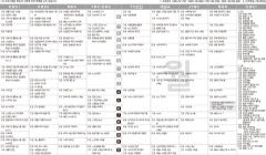 8월8일(월) TV 편성표