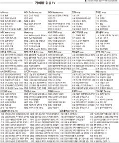 8월8일(월) 케이블·위성TV 편성표