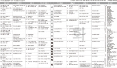 8월9일(화) TV 편성표
