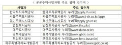 올해 대구·경북 공공임대 주택 총 172세대 모집