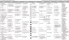 8월11일(목) TV 편성표