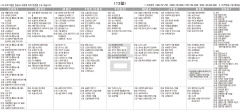 8월12일(금) TV 편성표