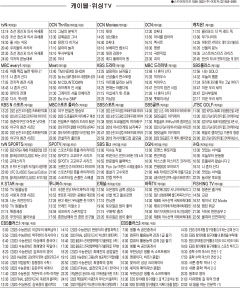 8월15일(월) 케이블·위성TV 편성표