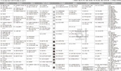 8월16일(화) TV 편성표