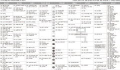 8월18일(목) TV 편성표