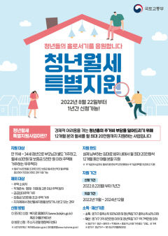 경주시, 무주택 청년 월세 20만 원씩 1년간 지원