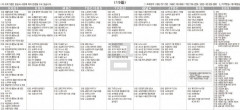 8월19일(금) TV 편성표