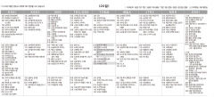 8월20일(토) TV 편성표