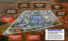 경주시, 상권 르네상스 사업 본격화…경주 중심상가 활성화 기대