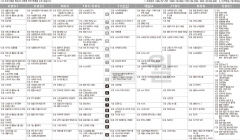 8월22일(월) TV 편성표