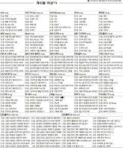 8월22일(월) 케이블·위성TV 편성표