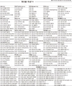 8월23일(화) 케이블·위성TV 편성표