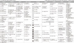 8월24일(수) TV 편성표