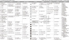 8월29일(월) TV 편성표