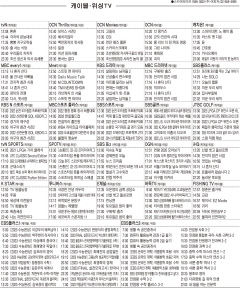 8월29일(월) 케이블·위성TV 편성표