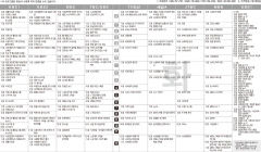 8월30일(화) TV 편성표