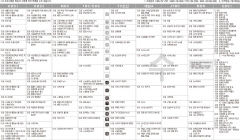 8월31일(수) TV 편성표