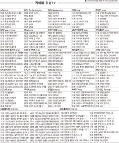 8월31일(수) 케이블·위성TV 편성표