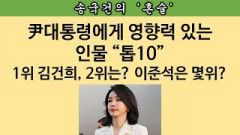[송국건의 혼술] 건진법사, 천공스님이 영향력 있는 인물 9, 10위라고?